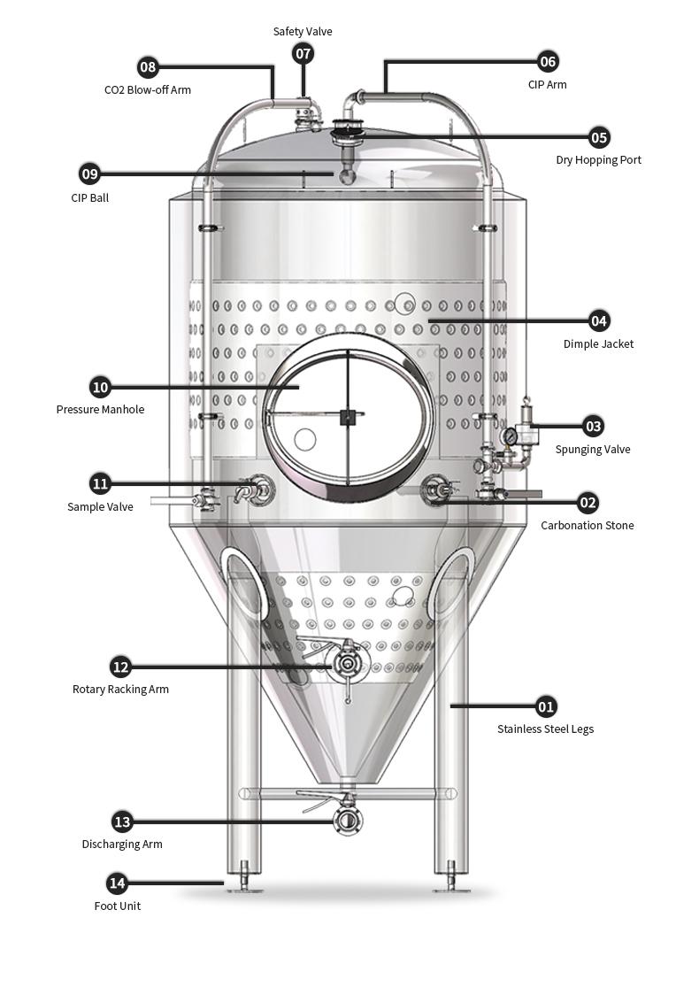4BBL fermenter